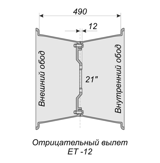 Wheel (tire) for Petrovitch all-terrain vehicle